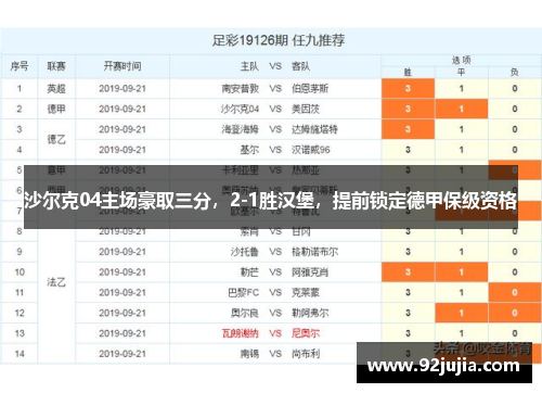 沙尔克04主场豪取三分，2-1胜汉堡，提前锁定德甲保级资格